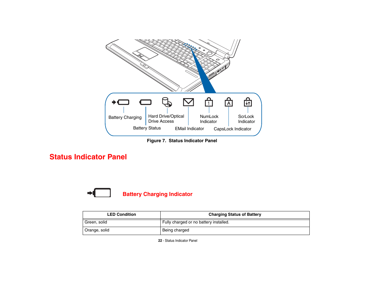 Status indicator panel, Battery charging indicator | Fujitsu Siemens Computers N6470 User Manual | Page 27 / 185