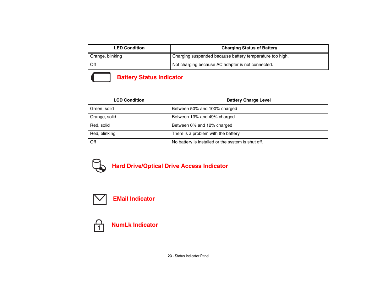 Hard drive/optical drive access indicator | Fujitsu Siemens Computers N6470 User Manual | Page 28 / 185