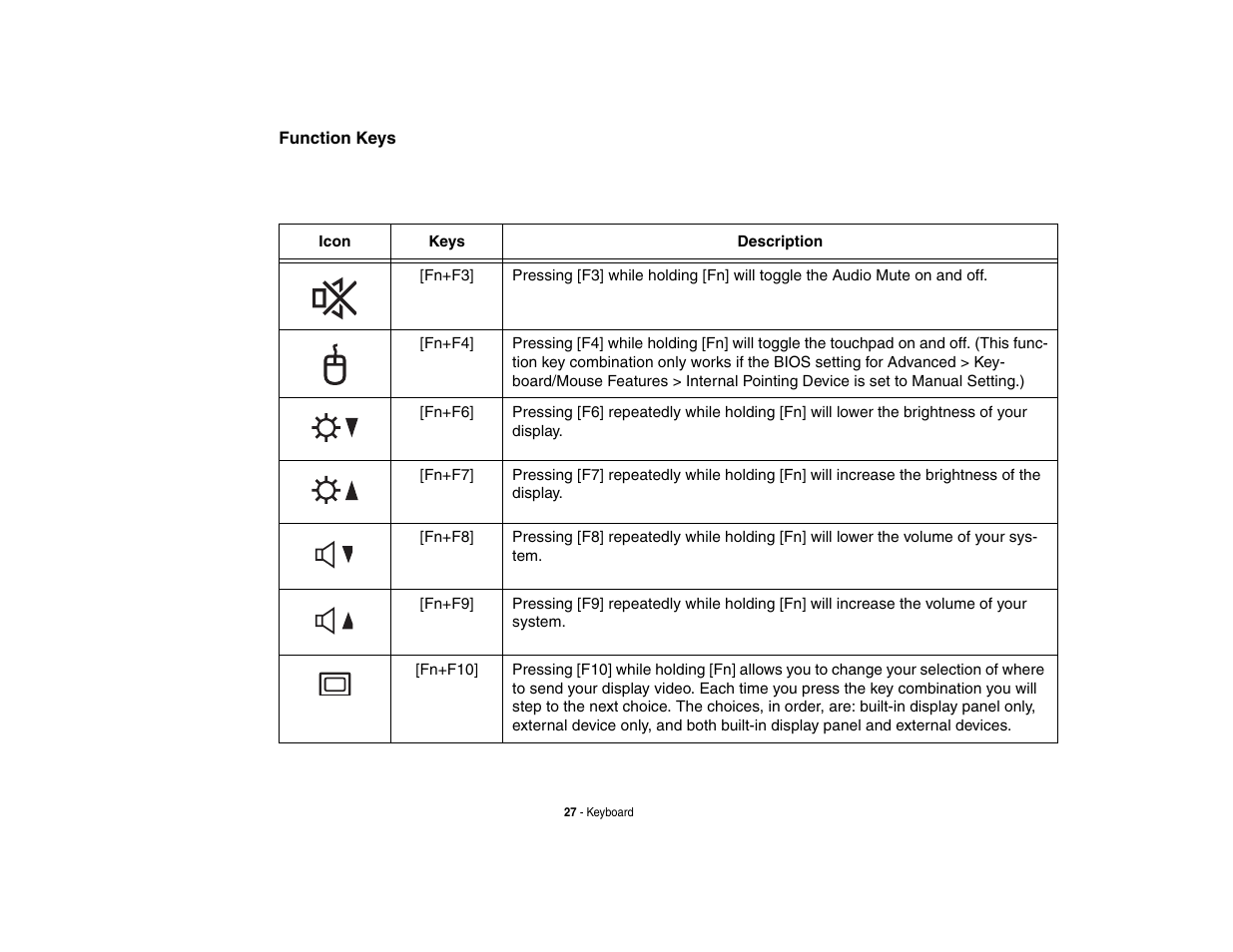 Fujitsu Siemens Computers N6470 User Manual | Page 32 / 185