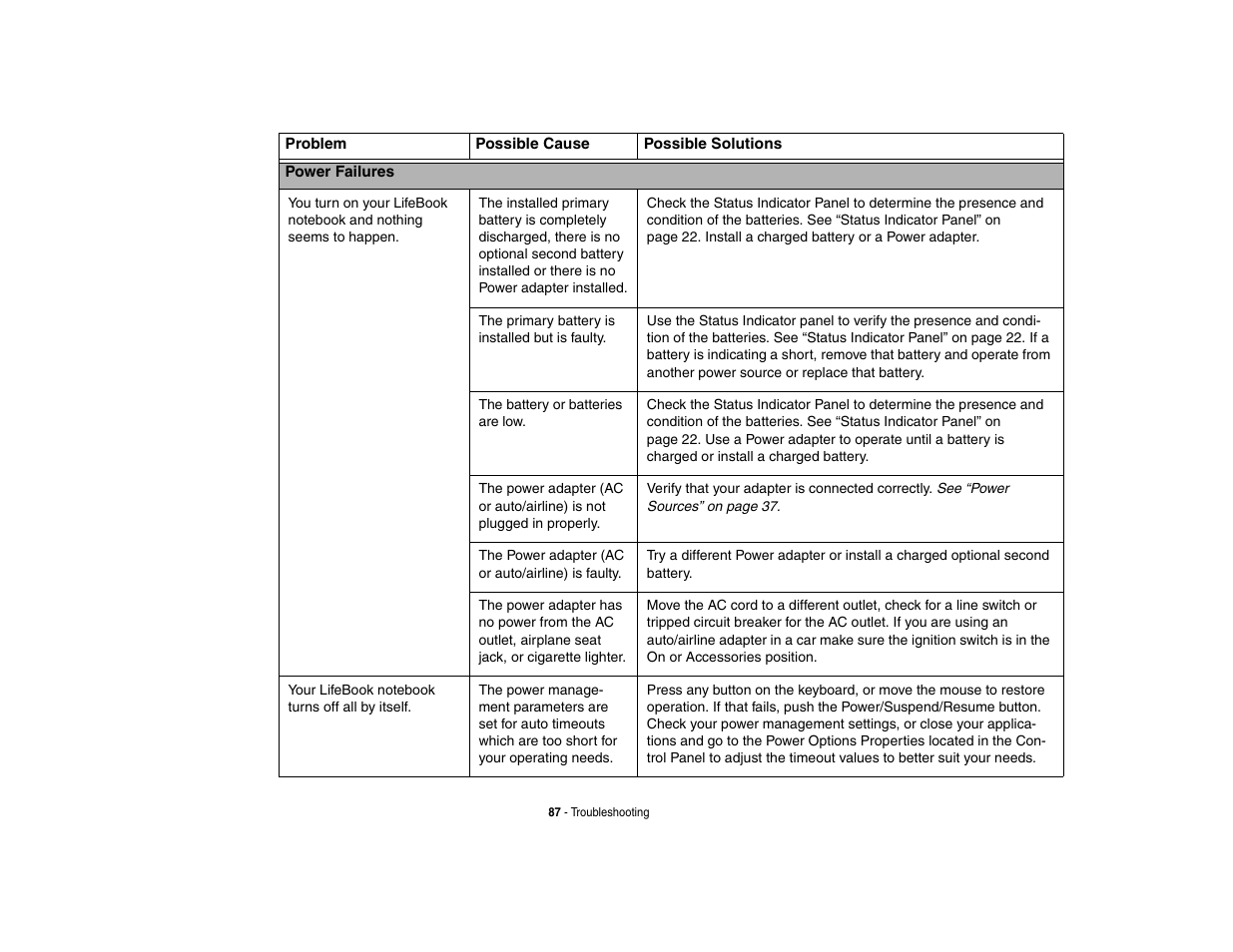 Fujitsu Siemens Computers N6470 User Manual | Page 92 / 185