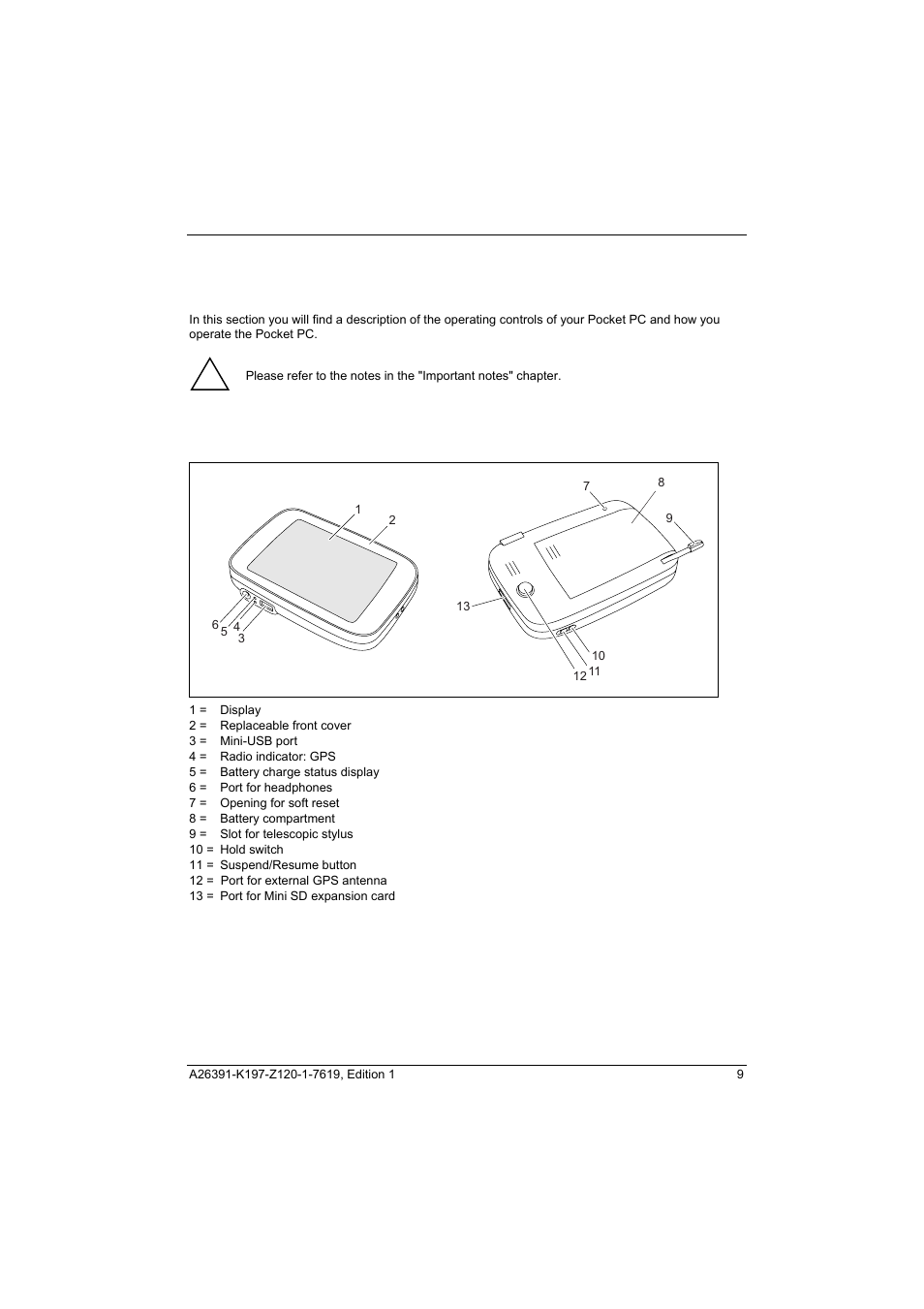 Operating the pocket pc, Overview of the controls, connections and displays | Fujitsu Siemens Computers Pocket LOOX N100 Series User Manual | Page 17 / 51