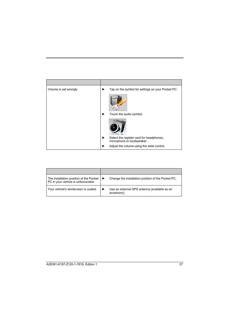 No sound or minimal volume, Poor reception via gps | Fujitsu Siemens Computers Pocket LOOX N100 Series User Manual | Page 45 / 51