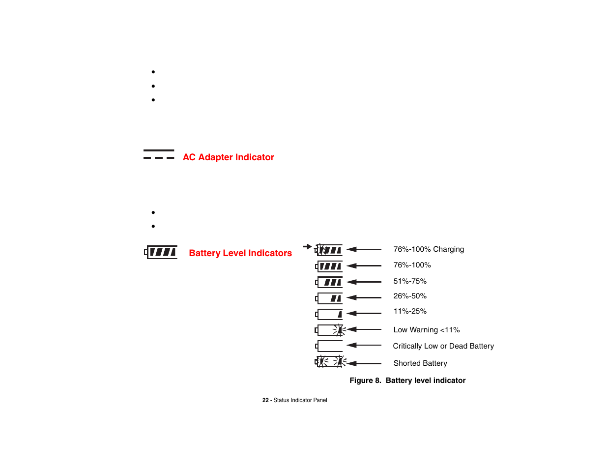 Ac adapter indicator, Battery level indicators, Ac adapter indicator battery level indicators | Fujitsu Siemens Computers Fujitsu LifeBook B6230 notebook User Manual | Page 27 / 186