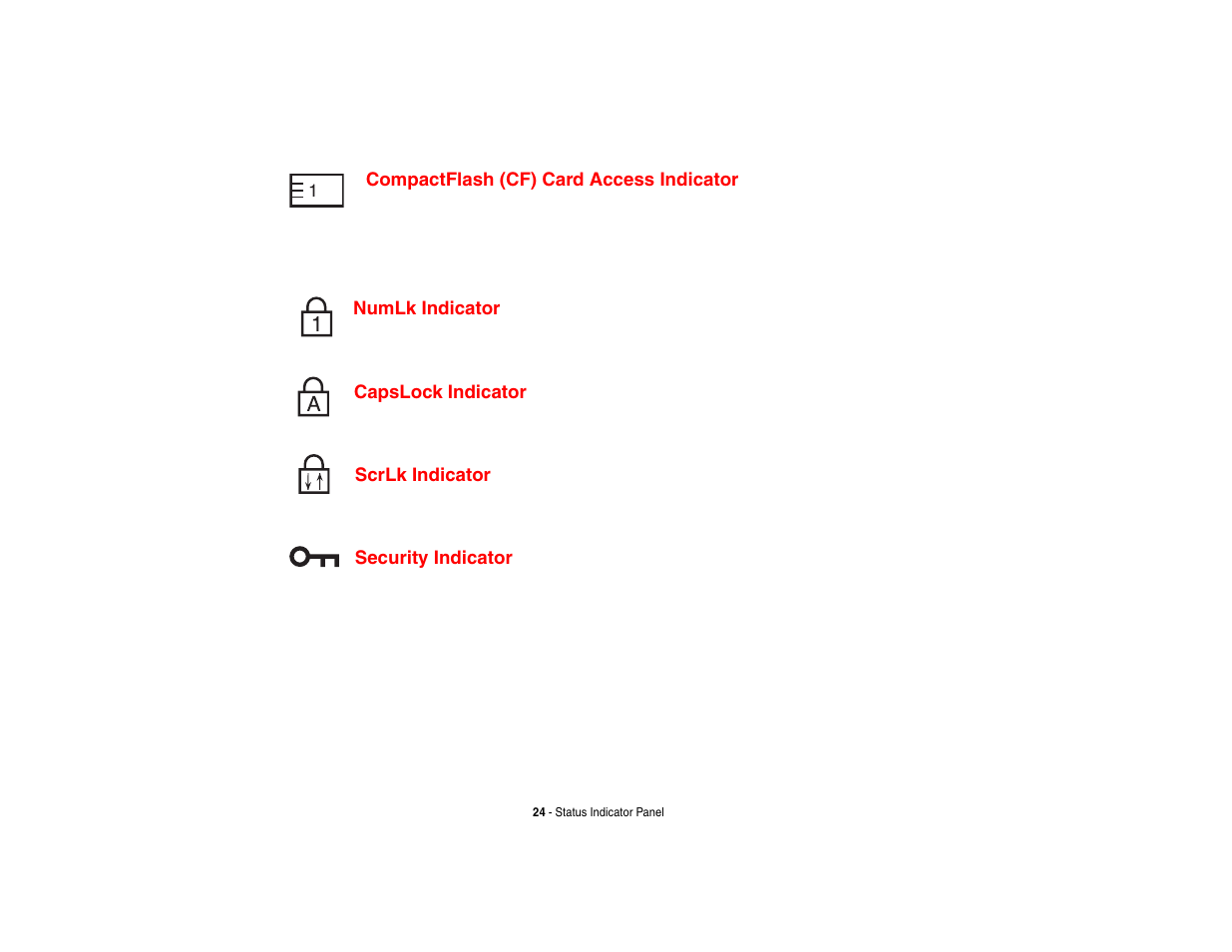 Compactflash (cf) card access indicator, Numlk indicator | Fujitsu Siemens Computers Fujitsu LifeBook B6230 notebook User Manual | Page 29 / 186