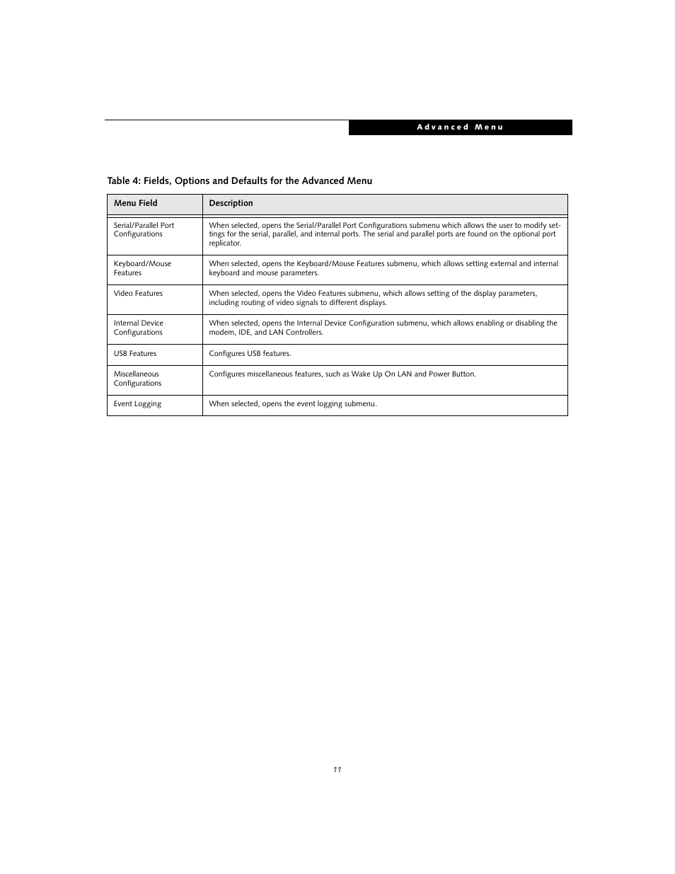 Fujitsu Siemens Computers S2110 User Manual | Page 11 / 27