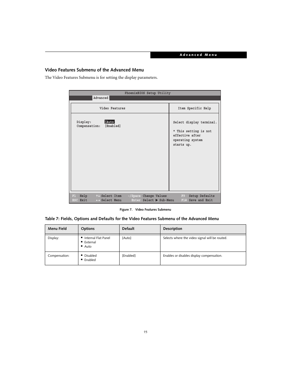 Video features submenu of the advanced menu | Fujitsu Siemens Computers S2110 User Manual | Page 15 / 27