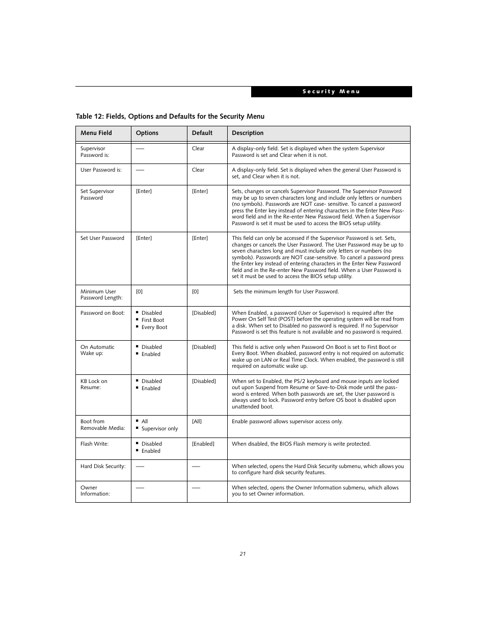 Fujitsu Siemens Computers S2110 User Manual | Page 21 / 27