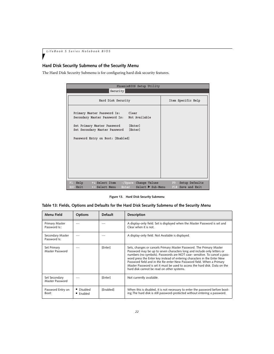 Hard disk security submenu of the security menu | Fujitsu Siemens Computers S2110 User Manual | Page 22 / 27