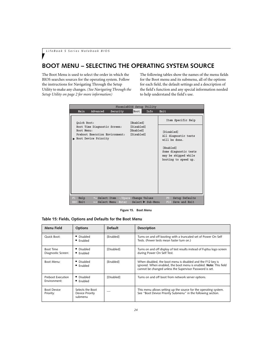 Boot menu – selecting the operating system source | Fujitsu Siemens Computers S2110 User Manual | Page 24 / 27