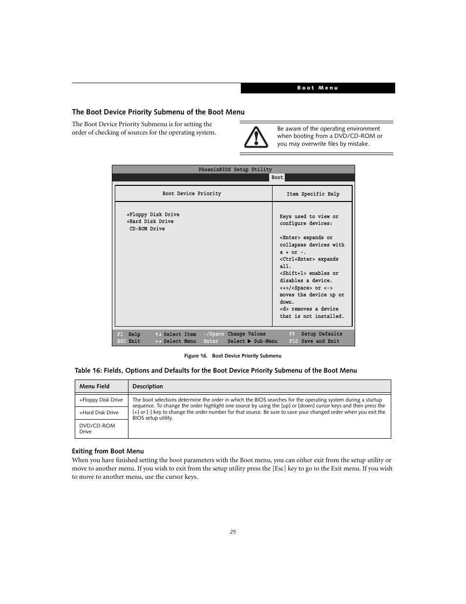 Fujitsu Siemens Computers S2110 User Manual | Page 25 / 27