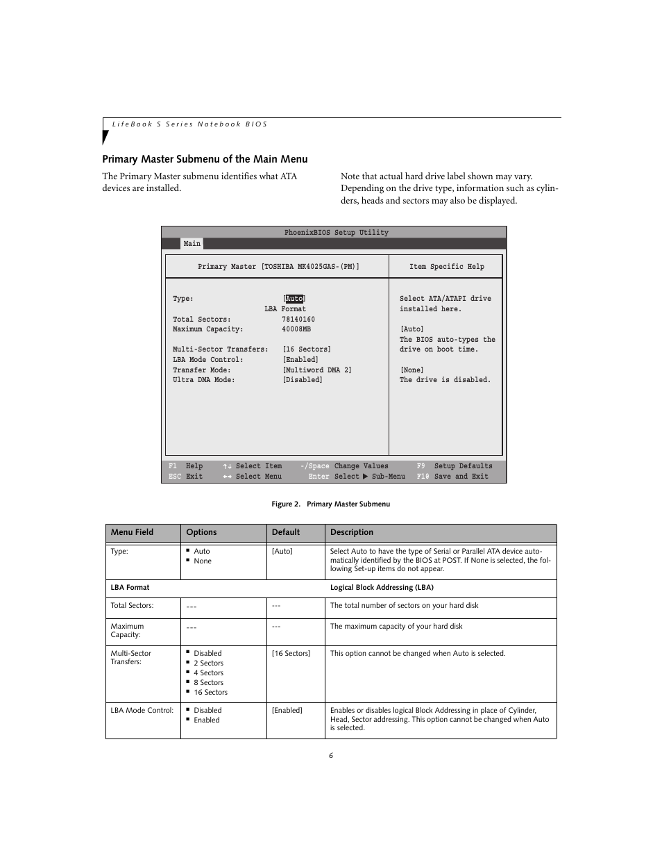 Primary master submenu of the main menu | Fujitsu Siemens Computers S2110 User Manual | Page 6 / 27