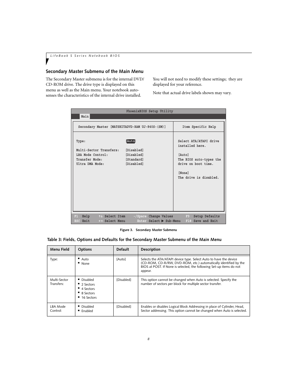 Secondary master submenu of the main menu | Fujitsu Siemens Computers S2110 User Manual | Page 8 / 27