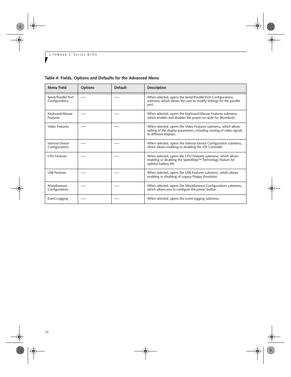 Fujitsu Siemens Computers LifeBook C2110 User Manual | Page 12 / 31