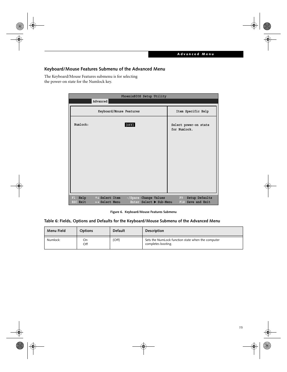 Fujitsu Siemens Computers LifeBook C2110 User Manual | Page 15 / 31