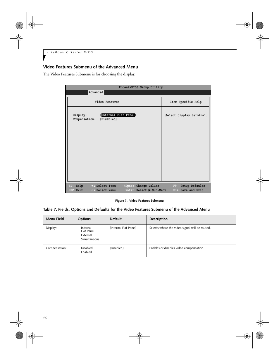 Video features submenu of the advanced menu | Fujitsu Siemens Computers LifeBook C2110 User Manual | Page 16 / 31