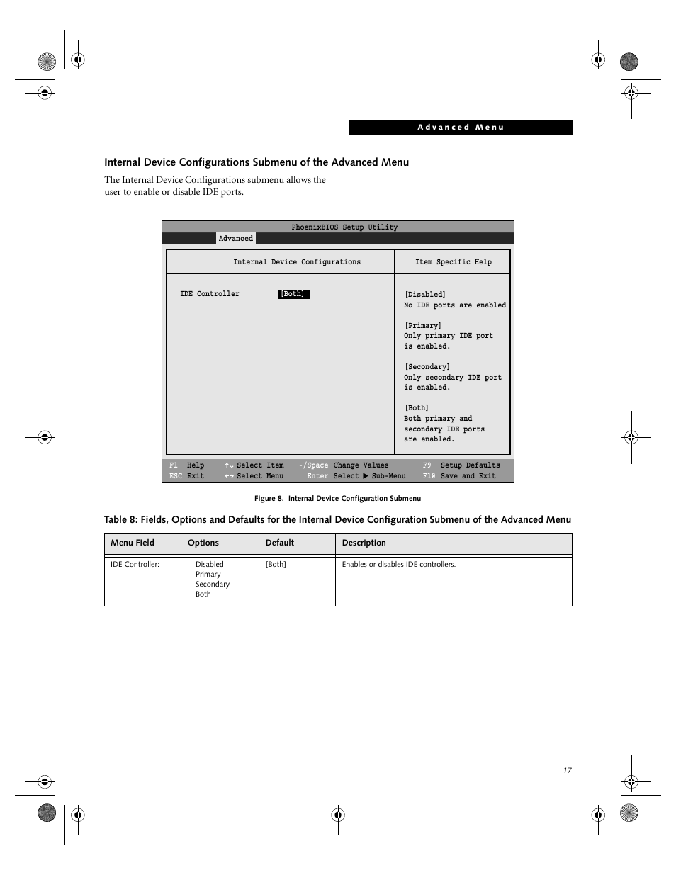 Fujitsu Siemens Computers LifeBook C2110 User Manual | Page 17 / 31