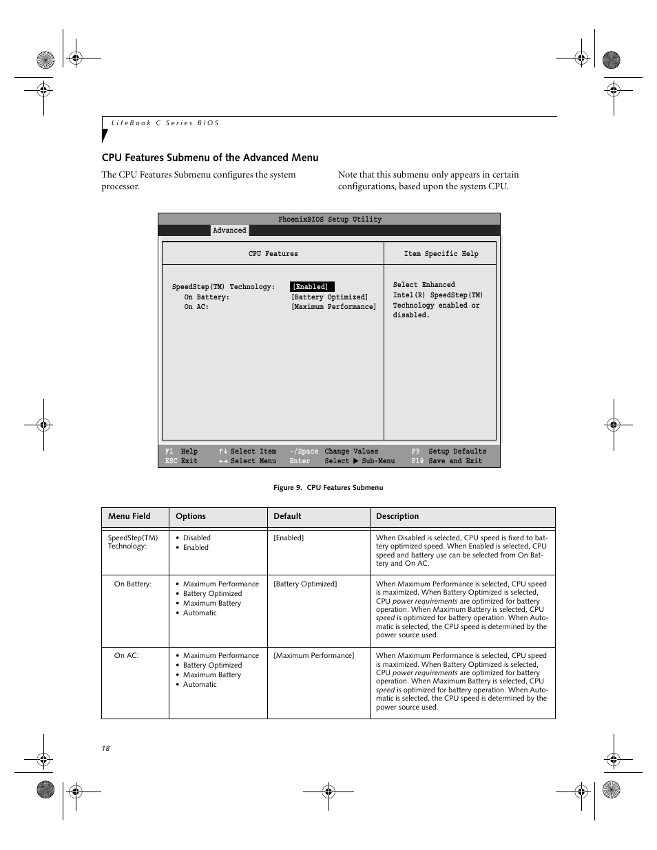 Cpu features submenu of the advanced menu | Fujitsu Siemens Computers LifeBook C2110 User Manual | Page 18 / 31