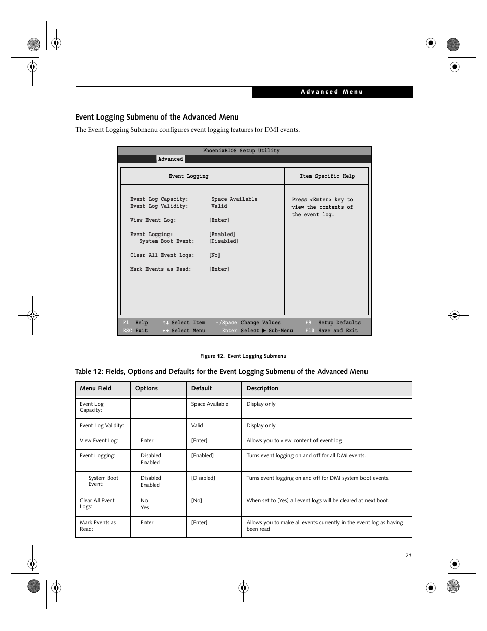 Event logging submenu of the advanced menu | Fujitsu Siemens Computers LifeBook C2110 User Manual | Page 21 / 31