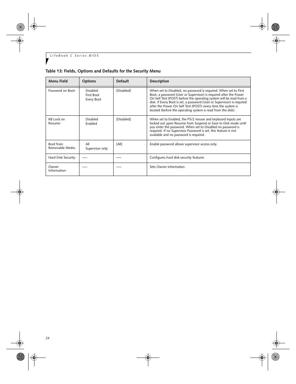 Fujitsu Siemens Computers LifeBook C2110 User Manual | Page 24 / 31