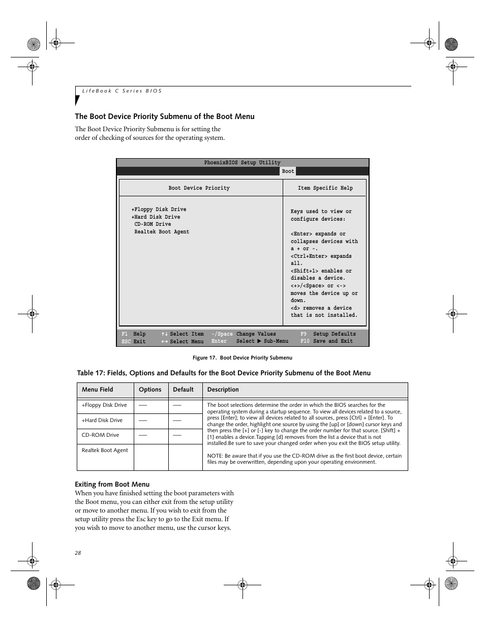 The boot device priority submenu of the boot menu | Fujitsu Siemens Computers LifeBook C2110 User Manual | Page 28 / 31