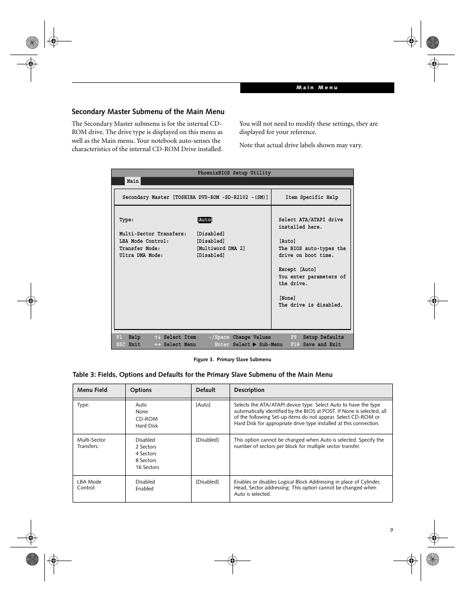 Secondary master submenu of the main menu | Fujitsu Siemens Computers LifeBook C2110 User Manual | Page 9 / 31