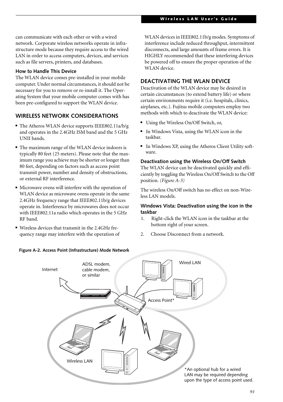 Wireless network considerations, Deactivating the wlan device | Fujitsu Siemens Computers LifeBook S2210 User Manual | Page 104 / 132