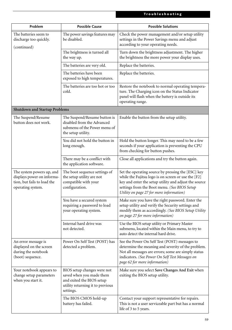 Fujitsu Siemens Computers LifeBook S2210 User Manual | Page 70 / 132