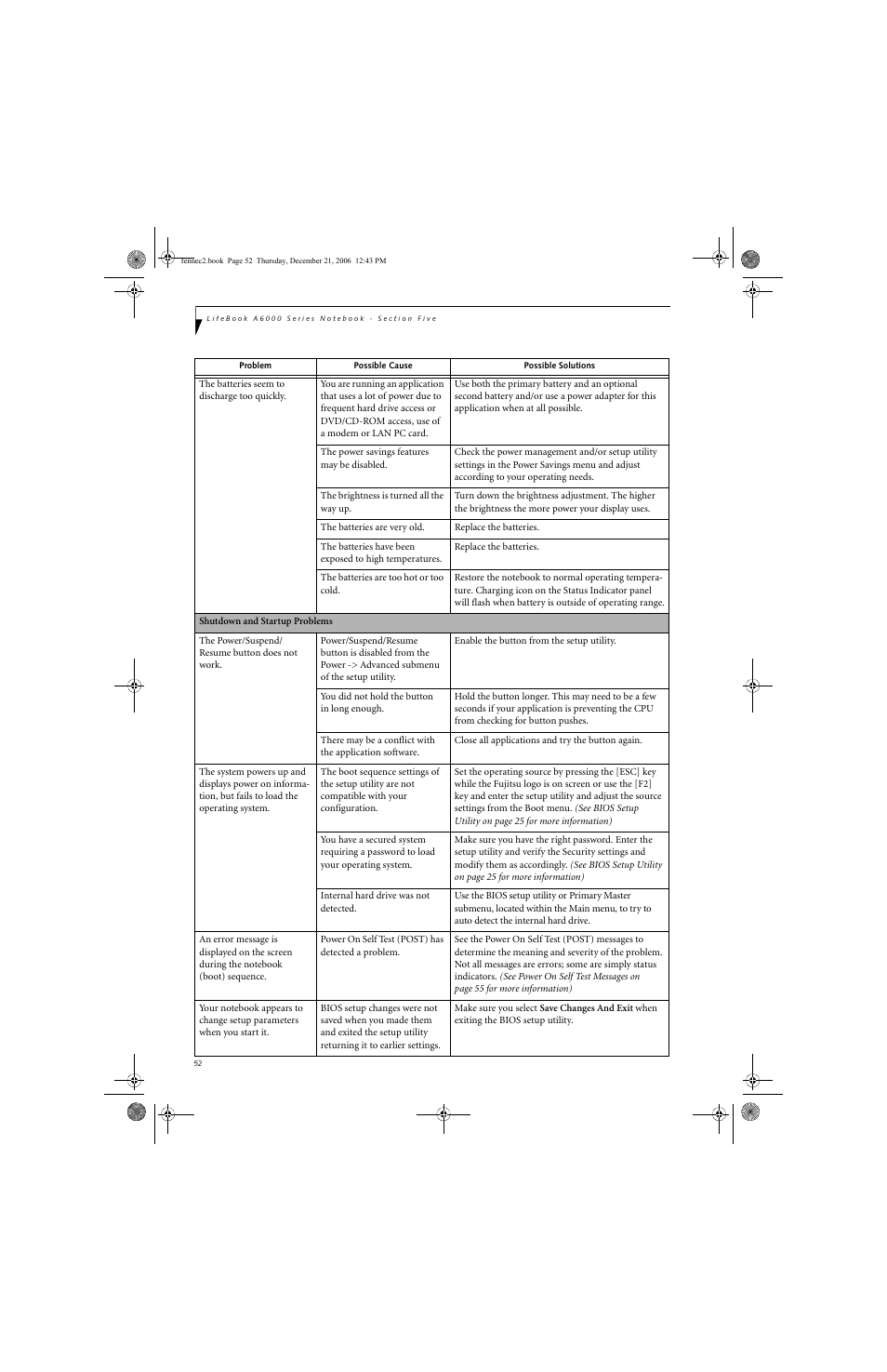 Fujitsu Siemens Computers LifeBook A6020 User Manual | Page 62 / 120