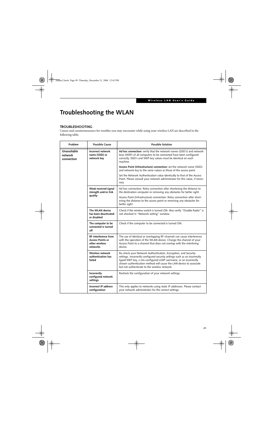 Troubleshooting the wlan | Fujitsu Siemens Computers LifeBook A6020 User Manual | Page 99 / 120