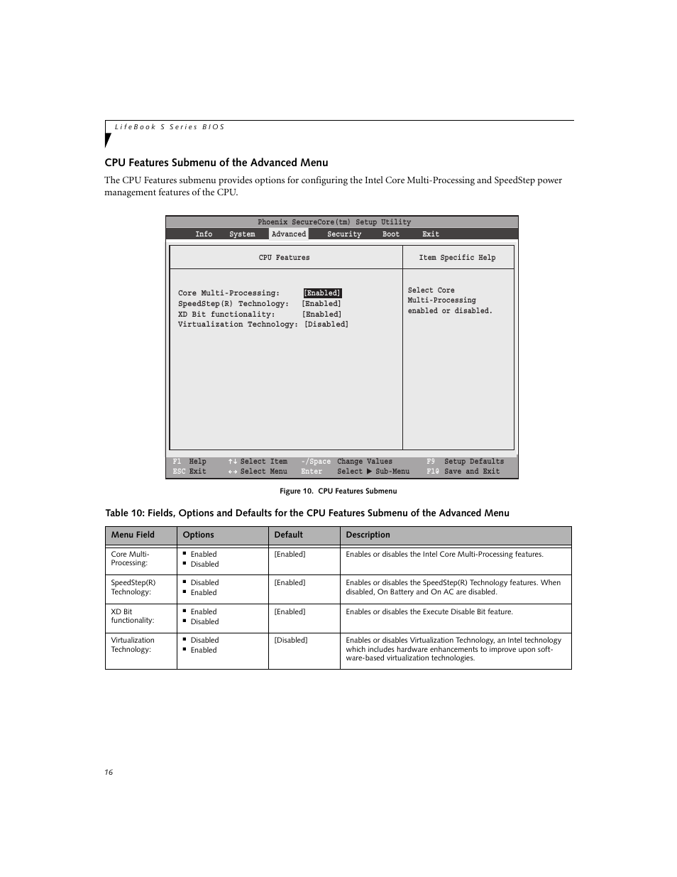 Cpu features submenu of the advanced menu | Fujitsu Siemens Computers S7220 User Manual | Page 16 / 28