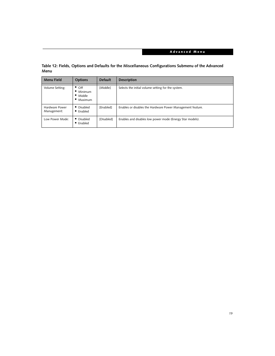 Fujitsu Siemens Computers S7220 User Manual | Page 19 / 28