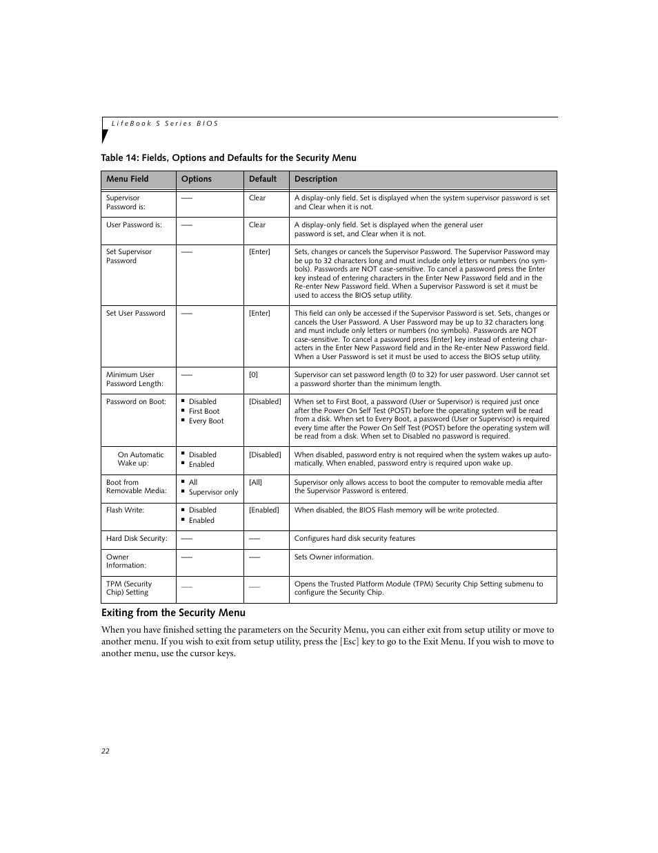 Exiting from the security menu | Fujitsu Siemens Computers S7220 User Manual | Page 22 / 28