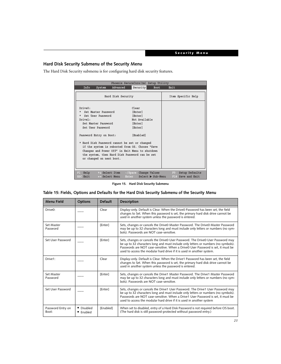 Hard disk security submenu of the security menu | Fujitsu Siemens Computers S7220 User Manual | Page 23 / 28