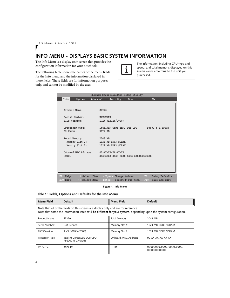 Info menu - displays basic system information | Fujitsu Siemens Computers S7220 User Manual | Page 4 / 28