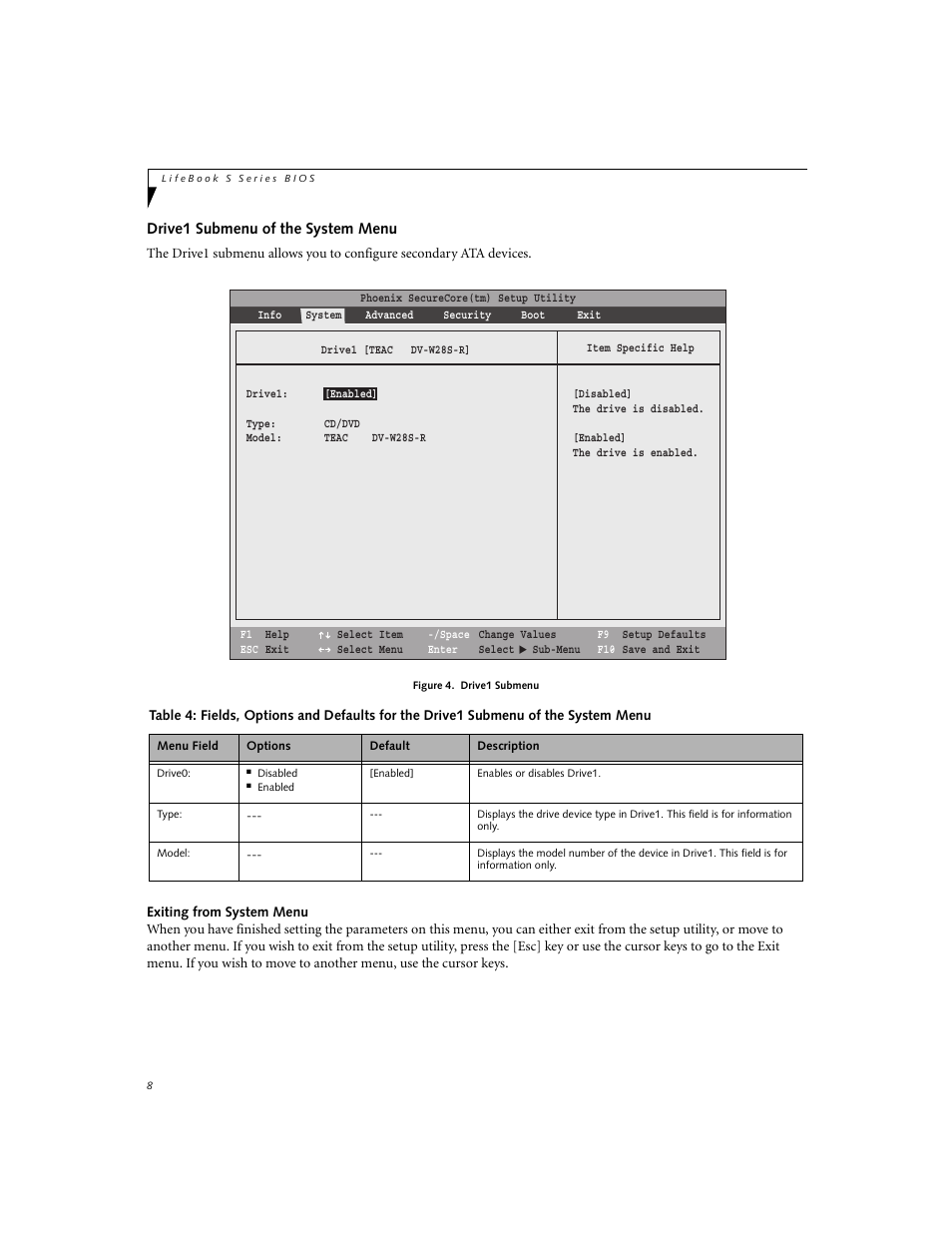 Drive1 submenu of the system menu | Fujitsu Siemens Computers S7220 User Manual | Page 8 / 28