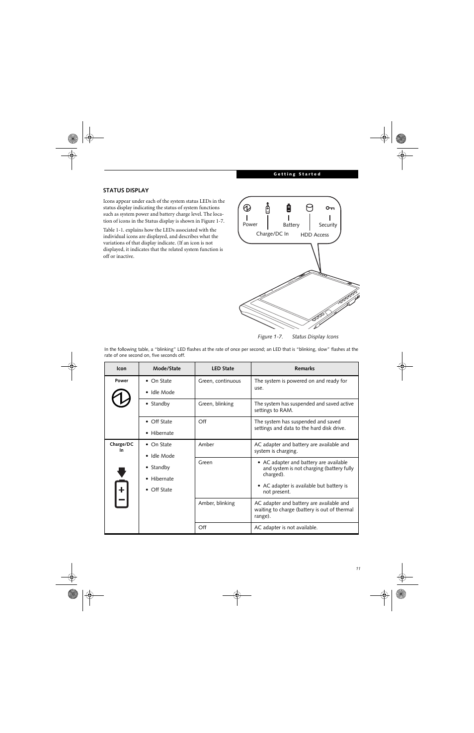 Fujitsu Siemens Computers Stylistic ST5112 User Manual | Page 19 / 96