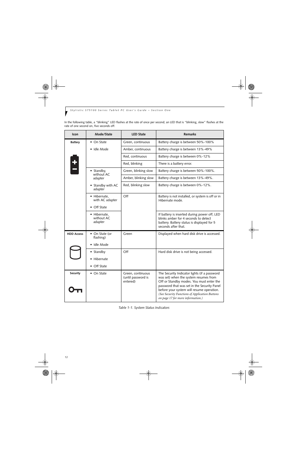 Fujitsu Siemens Computers Stylistic ST5112 User Manual | Page 20 / 96