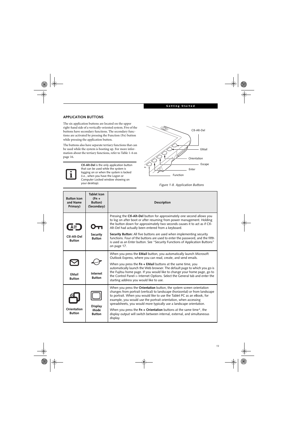 Fujitsu Siemens Computers Stylistic ST5112 User Manual | Page 21 / 96