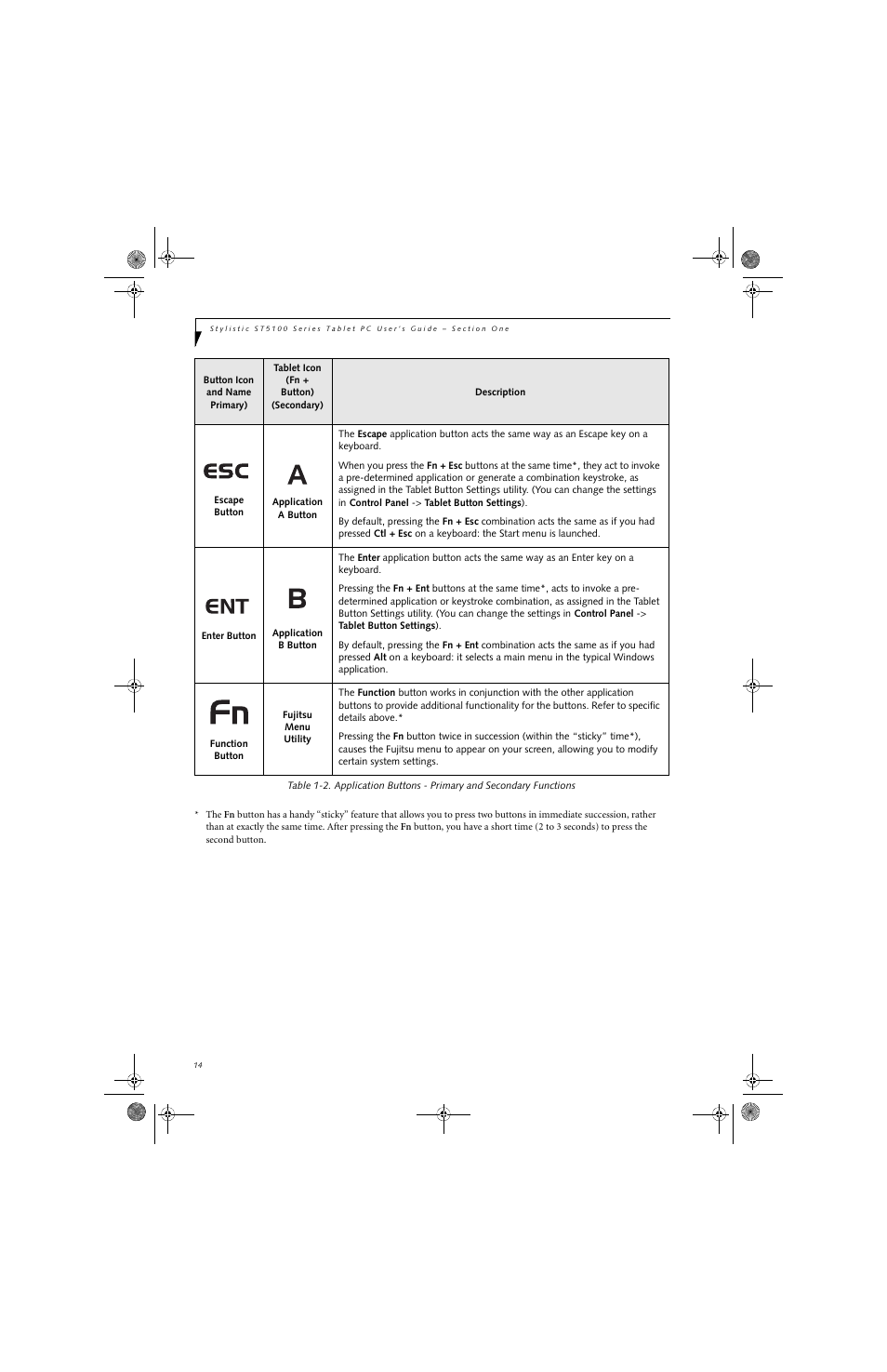 Fujitsu Siemens Computers Stylistic ST5112 User Manual | Page 22 / 96