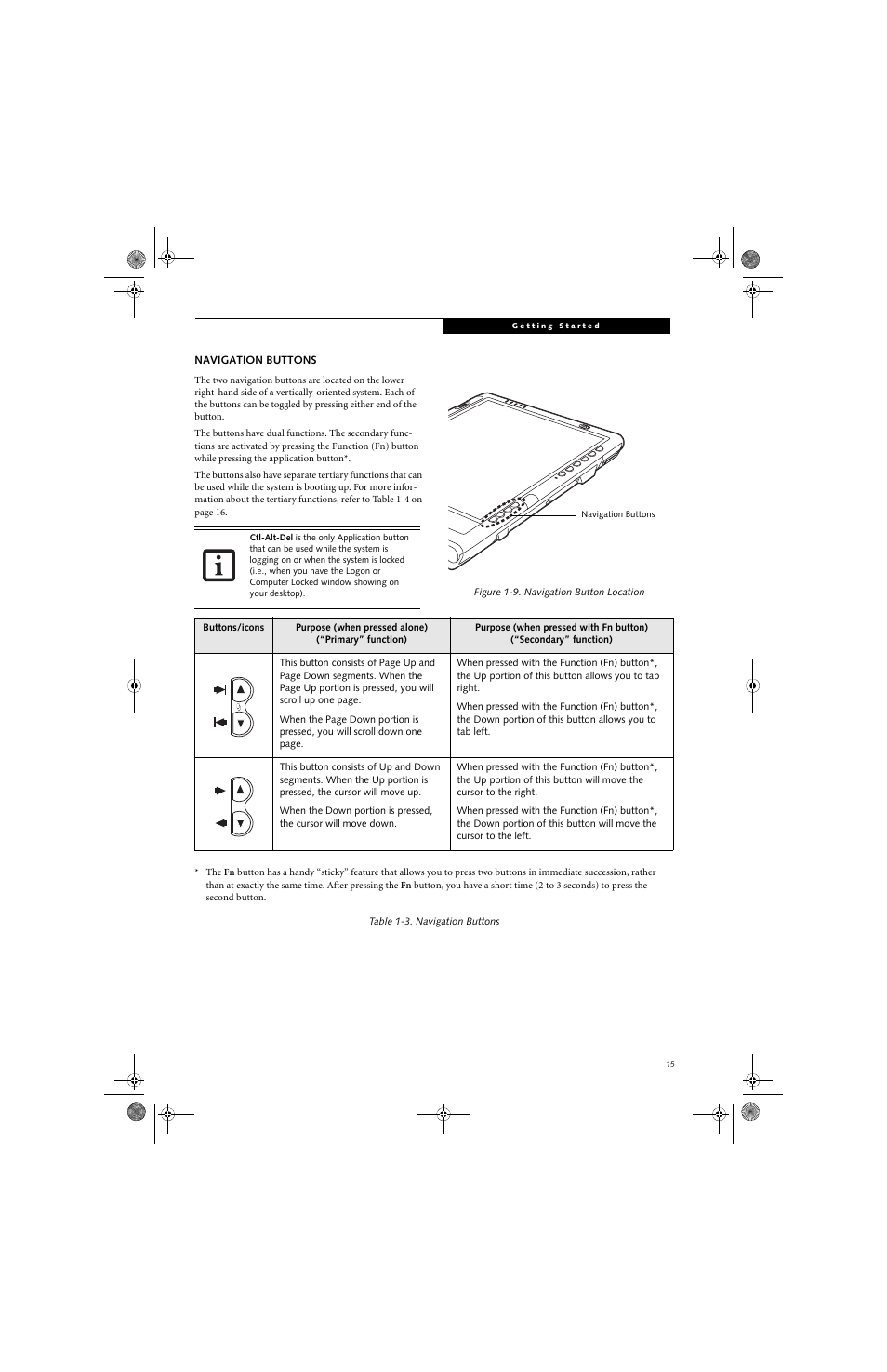 Fujitsu Siemens Computers Stylistic ST5112 User Manual | Page 23 / 96