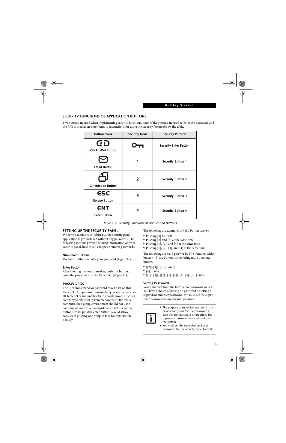 Fujitsu Siemens Computers Stylistic ST5112 User Manual | Page 25 / 96