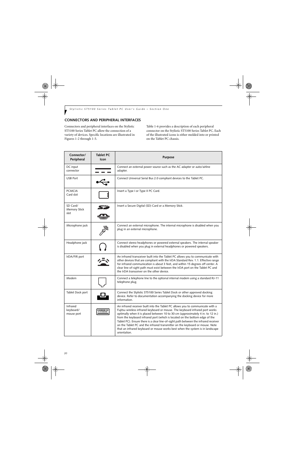 Fujitsu Siemens Computers Stylistic ST5112 User Manual | Page 28 / 96