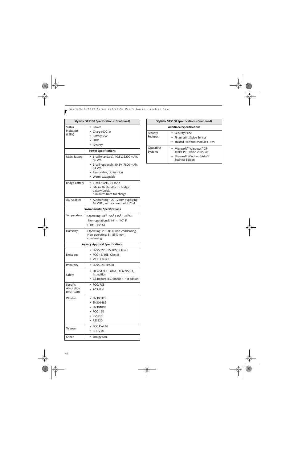 Fujitsu Siemens Computers Stylistic ST5112 User Manual | Page 56 / 96