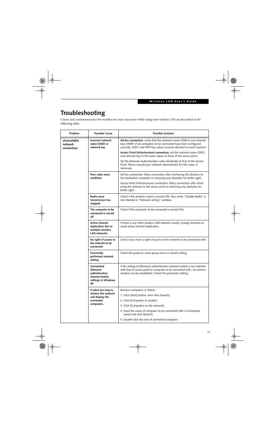 Troubleshooting | Fujitsu Siemens Computers Stylistic ST5112 User Manual | Page 71 / 96