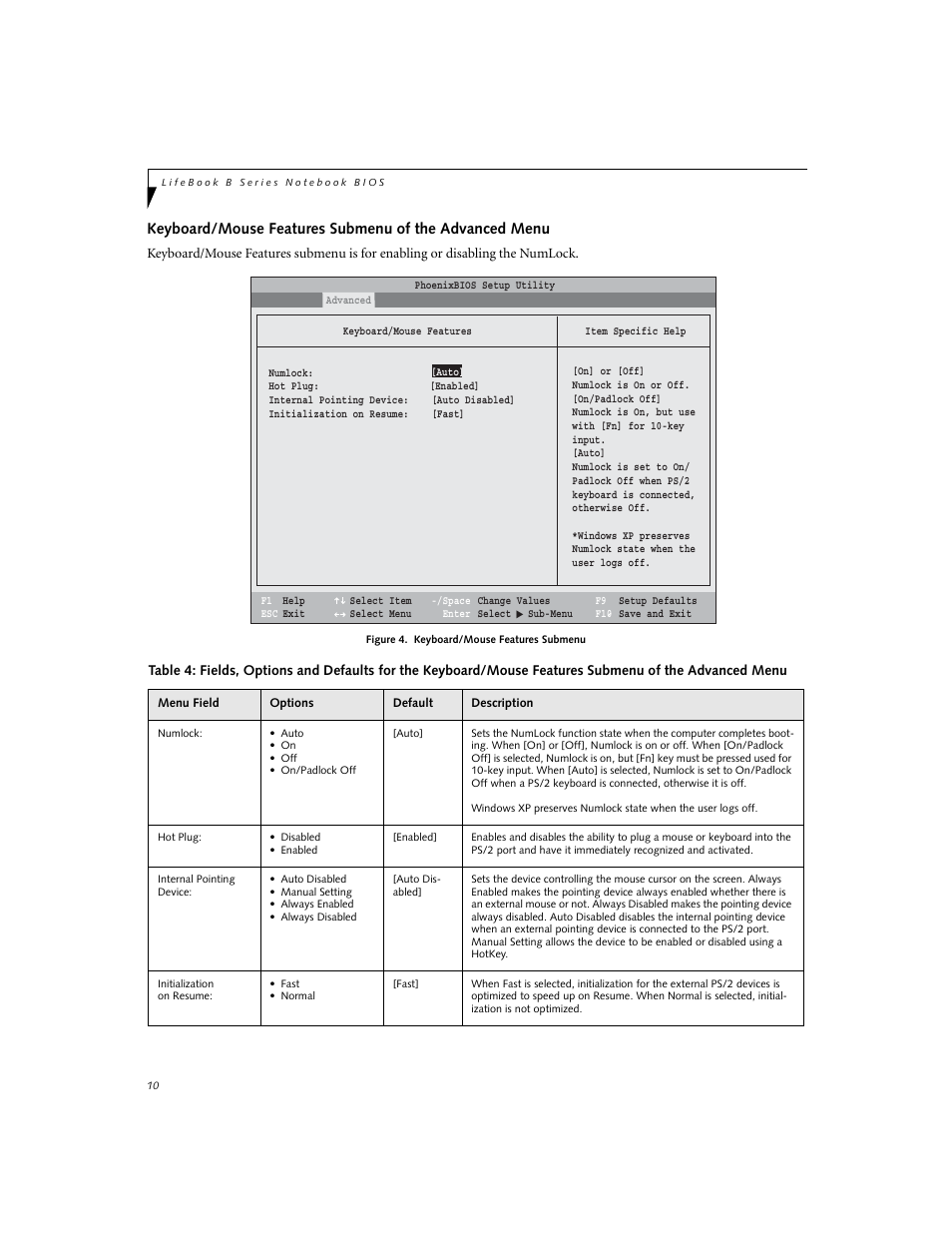 Fujitsu Siemens Computers LifeBook B6220 User Manual | Page 10 / 29