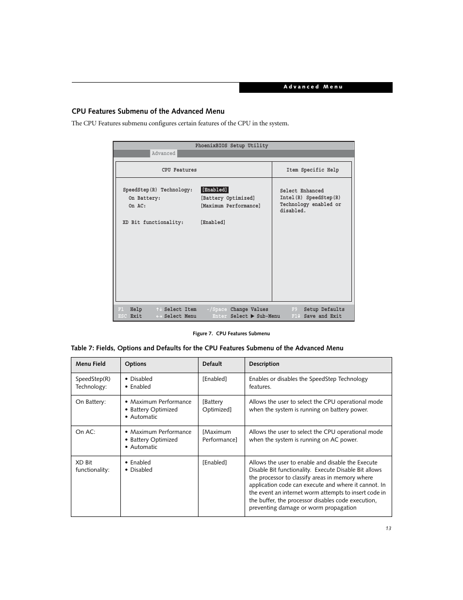 Fujitsu Siemens Computers LifeBook B6220 User Manual | Page 13 / 29