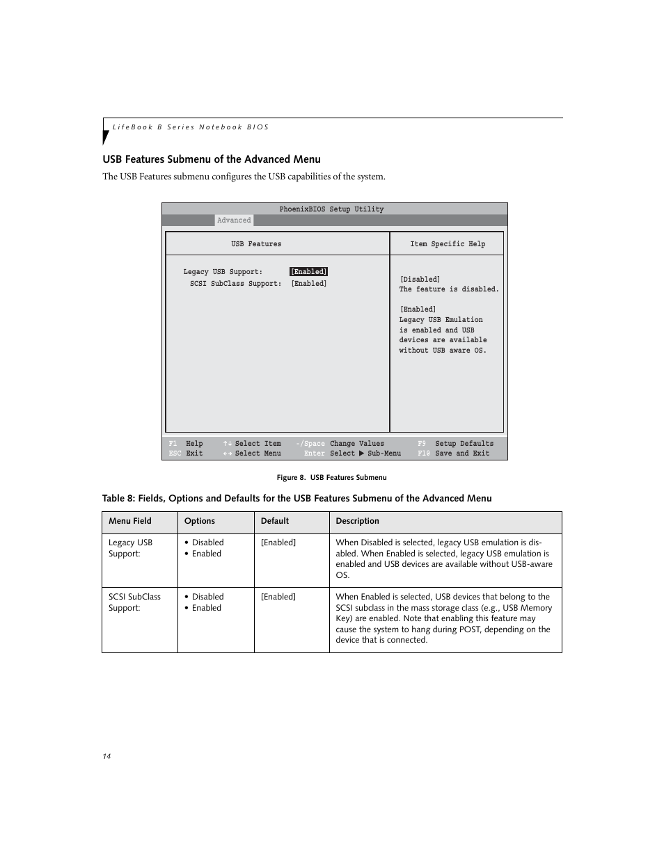 Fujitsu Siemens Computers LifeBook B6220 User Manual | Page 14 / 29
