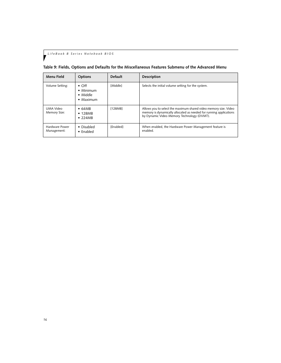 Fujitsu Siemens Computers LifeBook B6220 User Manual | Page 16 / 29