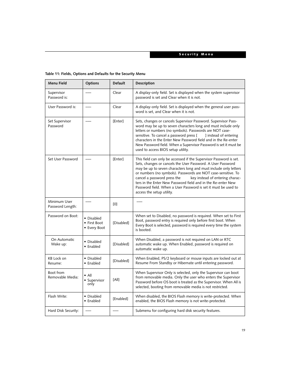 Fujitsu Siemens Computers LifeBook B6220 User Manual | Page 19 / 29