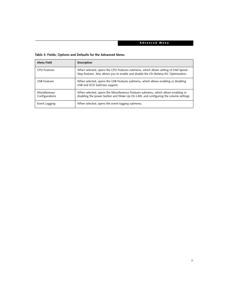 Fujitsu Siemens Computers LifeBook B6220 User Manual | Page 9 / 29